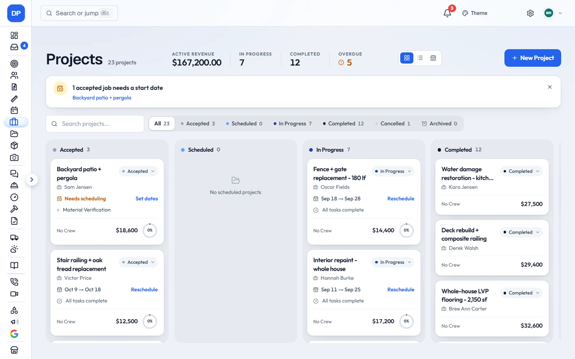 Olynx: Projects